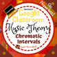 Music Theory Unit 13, Lesson 53: Chromatic Intervals Digital Resources